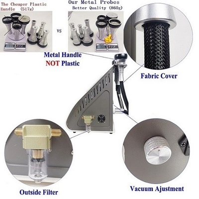 Cavitazione di Kim 8 che dimagrisce macchina 5 in 1 metallo dell'ABS di vuoto rf